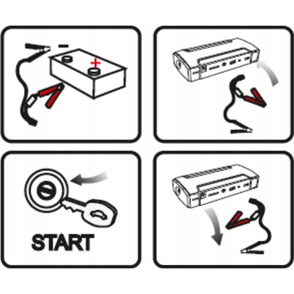 Kit Pornire Auto & Powerbank Portabil 12V
